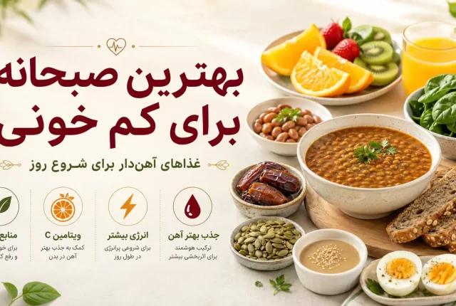 بهترین صبحانه برای کم خونی