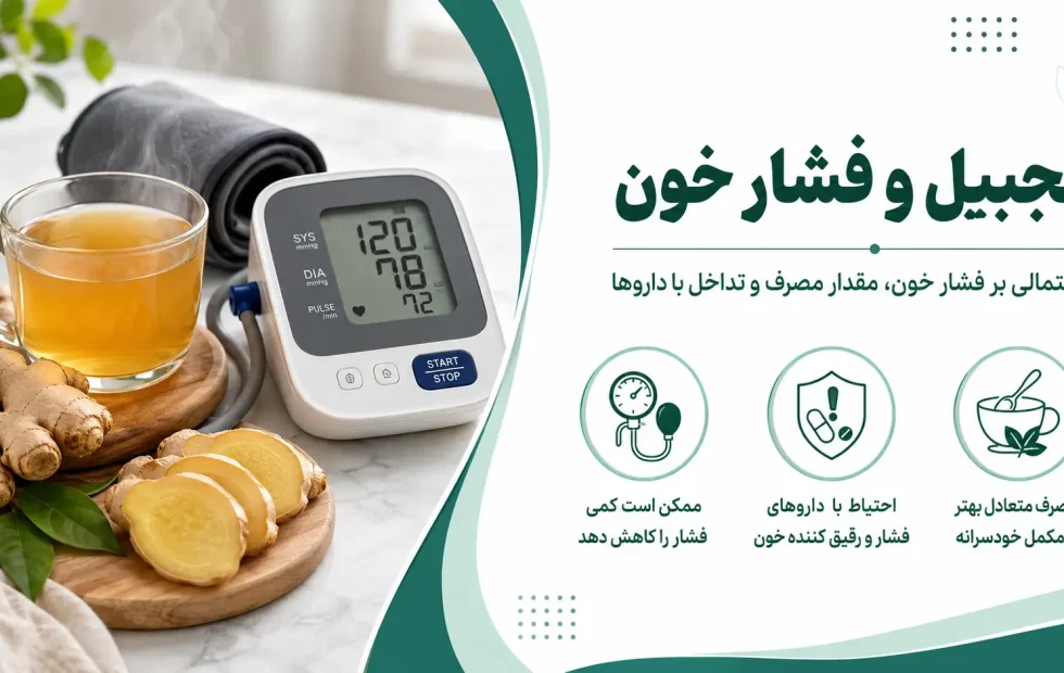 زنجبیل و فشار خون