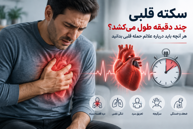 مدت زمان علائم حمله قلبی
