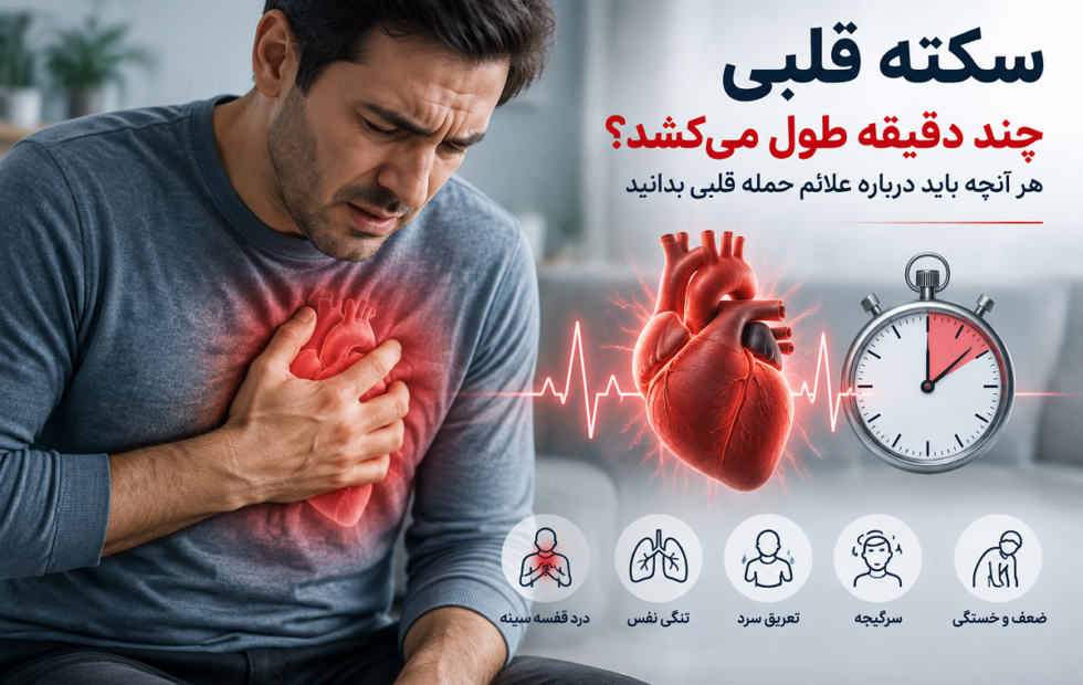 مدت زمان علائم حمله قلبی