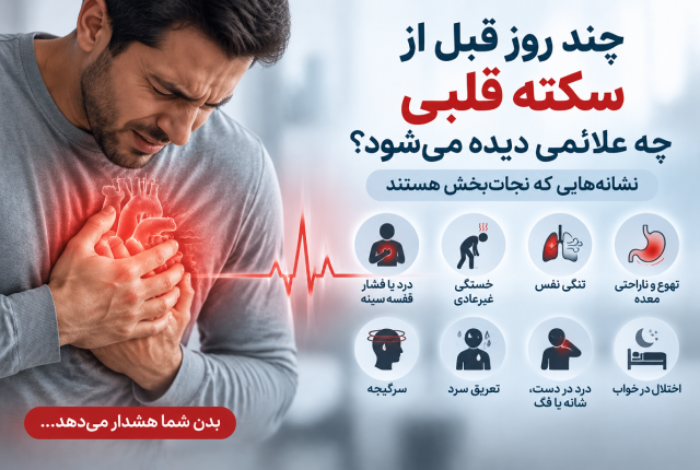چند روز قبل از سکته قلبی چه علائمی دیده می‌شود